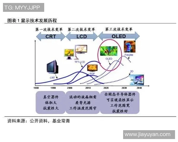 吕俊虎:在科技创新浪潮中引领行业发展的新生力量与未来展望 吕俊虎:在科技创新浪潮中引领行业发展的新生力量与未来展望