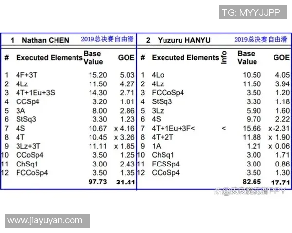 雷霆与火箭激战四月二十日精彩对决回顾与分析 雷霆与火箭激战四月二十日精彩对决回顾与分析